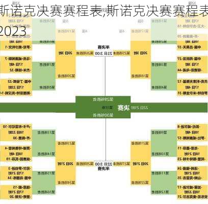 斯诺克决赛赛程表,斯诺克决赛赛程表2023