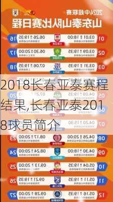 2018长春亚泰赛程结果,长春亚泰2018球员简介