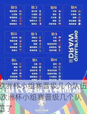 欧洲杯小组赛晋级几个队伍,欧洲杯小组赛晋级几个队伍了