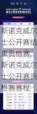 斯诺克威尔士公开赛结束资格赛,斯诺克威尔士公开赛资格赛赛程