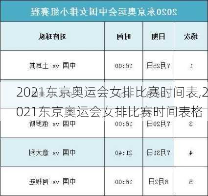 2021东京奥运会女排比赛时间表,2021东京奥运会女排比赛时间表格