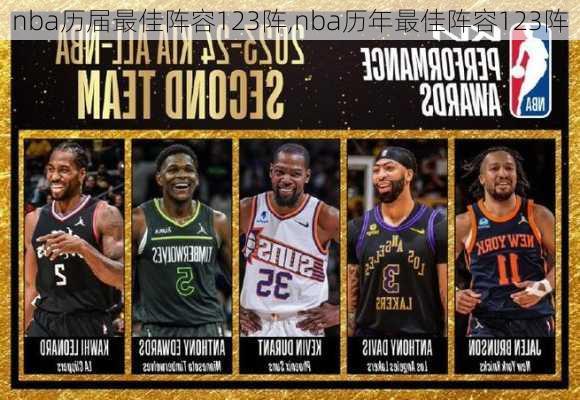 nba历届最佳阵容123阵,nba历年最佳阵容123阵