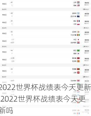 2022世界杯战绩表今天更新,2022世界杯战绩表今天更新吗