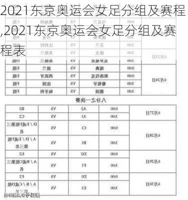 2021东京奥运会女足分组及赛程,2021东京奥运会女足分组及赛程表