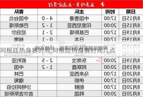 阿根廷热身赛时间,阿根廷热身赛时间几点
