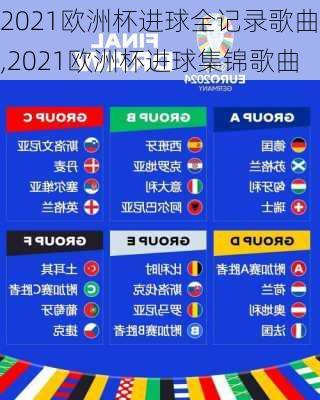 2021欧洲杯进球全记录歌曲,2021欧洲杯进球集锦歌曲