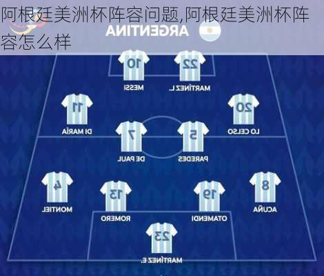 阿根廷美洲杯阵容问题,阿根廷美洲杯阵容怎么样