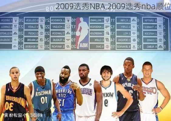 2009选秀NBA,2009选秀nba顺位