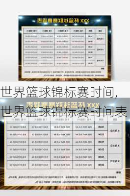 世界篮球锦标赛时间,世界篮球锦标赛时间表