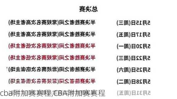 cba附加赛赛程,CBA附加赛赛程