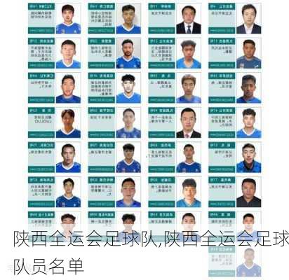 陕西全运会足球队,陕西全运会足球队员名单