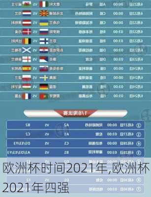 欧洲杯时间2021年,欧洲杯2021年四强