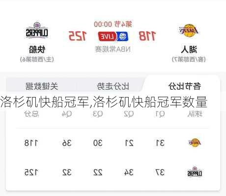 洛杉矶快船冠军,洛杉矶快船冠军数量