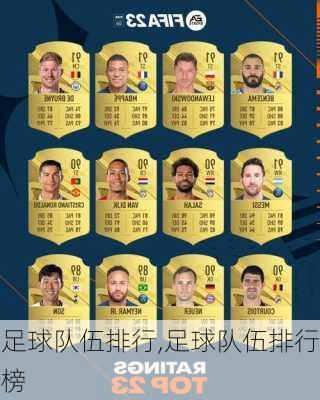 足球队伍排行,足球队伍排行榜