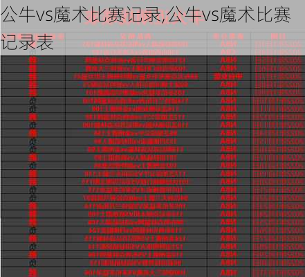 公牛vs魔术比赛记录,公牛vs魔术比赛记录表