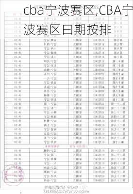 cba宁波赛区,CBA宁波赛区曰期按排