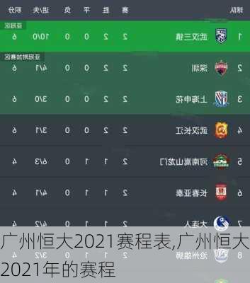 广州恒大2021赛程表,广州恒大2021年的赛程