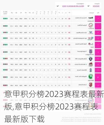 意甲积分榜2023赛程表最新版,意甲积分榜2023赛程表最新版下载