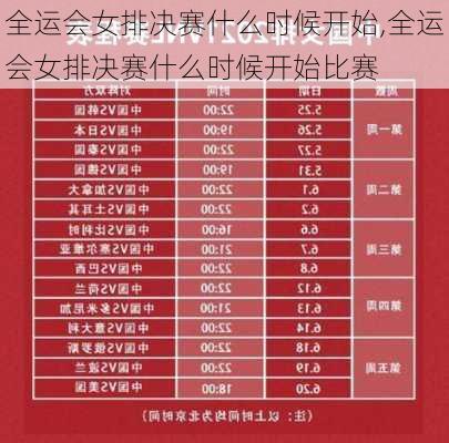 全运会女排决赛什么时候开始,全运会女排决赛什么时候开始比赛