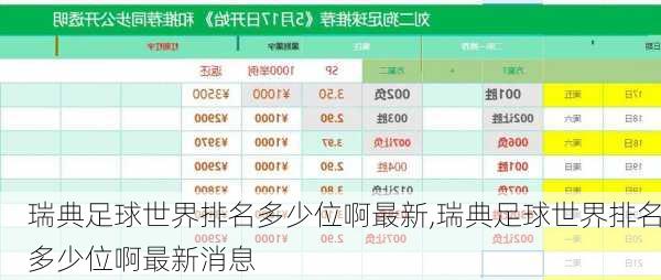 瑞典足球世界排名多少位啊最新,瑞典足球世界排名多少位啊最新消息