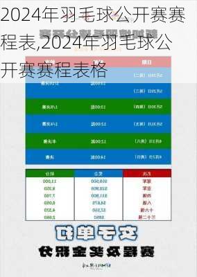 2024年羽毛球公开赛赛程表,2024年羽毛球公开赛赛程表格