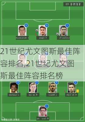 21世纪尤文图斯最佳阵容排名,21世纪尤文图斯最佳阵容排名榜