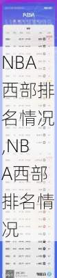 NBA西部排名情况,NBA西部排名情况
