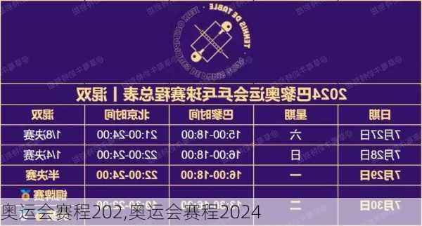 奥运会赛程202,奥运会赛程2024