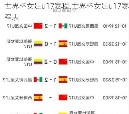 世界杯女足u17赛程,世界杯女足u17赛程表