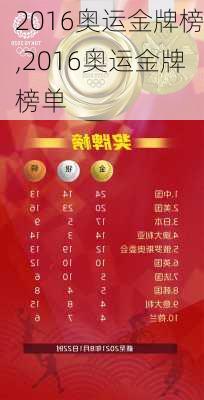 2016奥运金牌榜,2016奥运金牌榜单