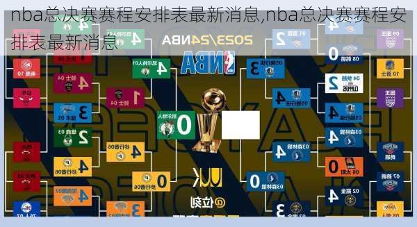 nba总决赛赛程安排表最新消息,nba总决赛赛程安排表最新消息