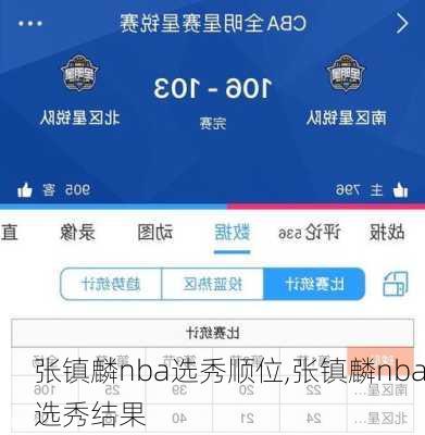 张镇麟nba选秀顺位,张镇麟nba选秀结果