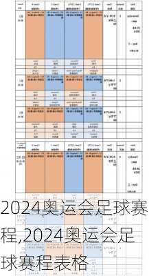 2024奥运会足球赛程,2024奥运会足球赛程表格