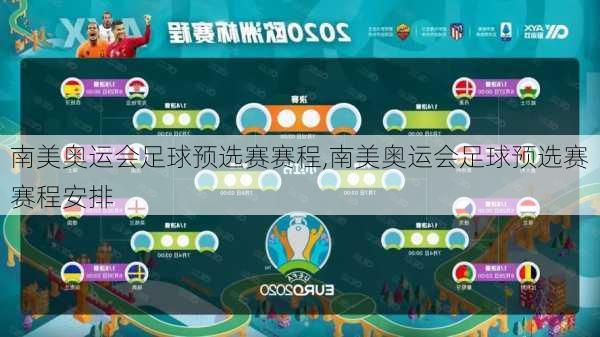 南美奥运会足球预选赛赛程,南美奥运会足球预选赛赛程安排