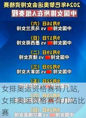 女排奥运资格赛有几站,女排奥运资格赛有几站比赛