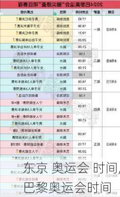 东京 奥运会 时间,巴黎奥运会时间