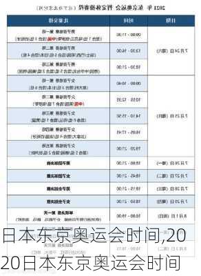 日本东京奥运会时间,2020日本东京奥运会时间