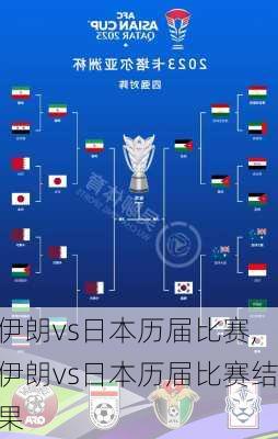 伊朗vs日本历届比赛,伊朗vs日本历届比赛结果