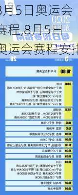 8月5日奥运会赛程,8月5日奥运会赛程安排