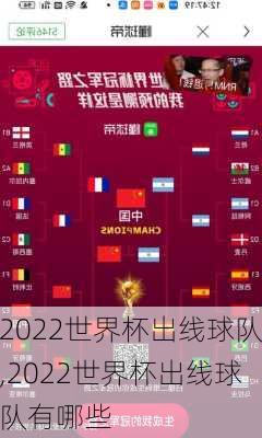2022世界杯出线球队,2022世界杯出线球队有哪些