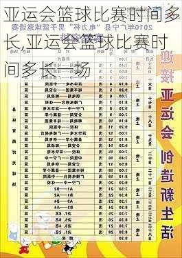 亚运会篮球比赛时间多长,亚运会篮球比赛时间多长一场