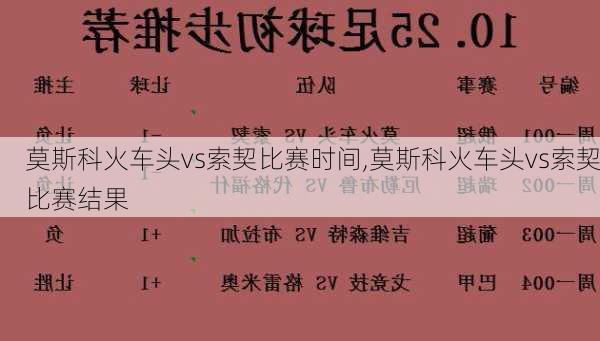 莫斯科火车头vs索契比赛时间,莫斯科火车头vs索契比赛结果