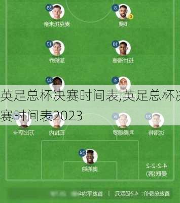英足总杯决赛时间表,英足总杯决赛时间表2023