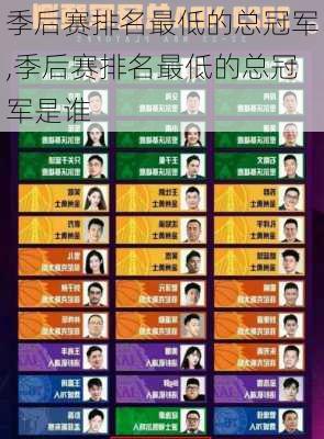季后赛排名最低的总冠军,季后赛排名最低的总冠军是谁
