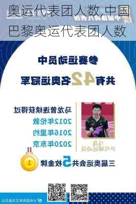 奥运代表团人数,中国巴黎奥运代表团人数