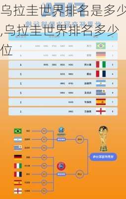 乌拉圭世界排名是多少,乌拉圭世界排名多少位