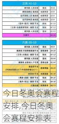 今日冬奥会赛程安排,今日冬奥会赛程安排表