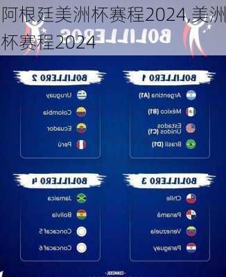 阿根廷美洲杯赛程2024,美洲杯赛程2024