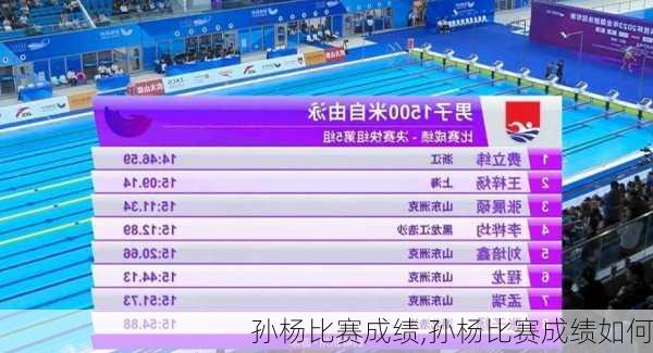 孙杨比赛成绩,孙杨比赛成绩如何