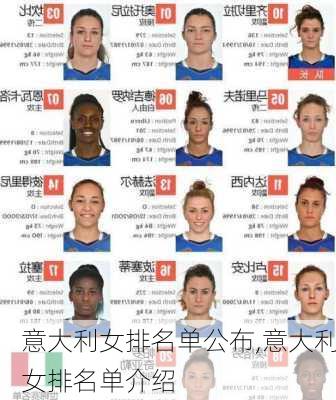意大利女排名单公布,意大利女排名单介绍